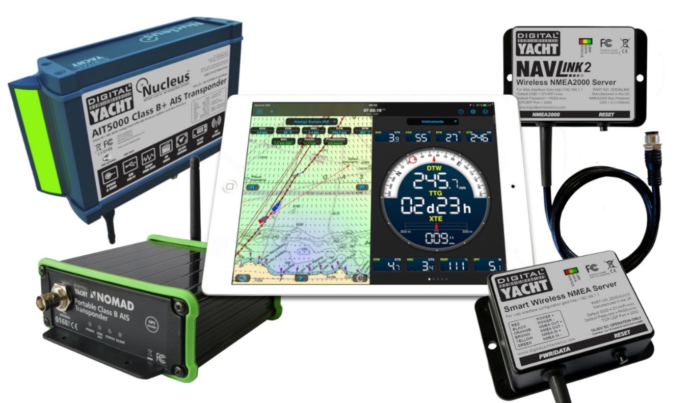 Promoción Weather 4D y Digital Yacht