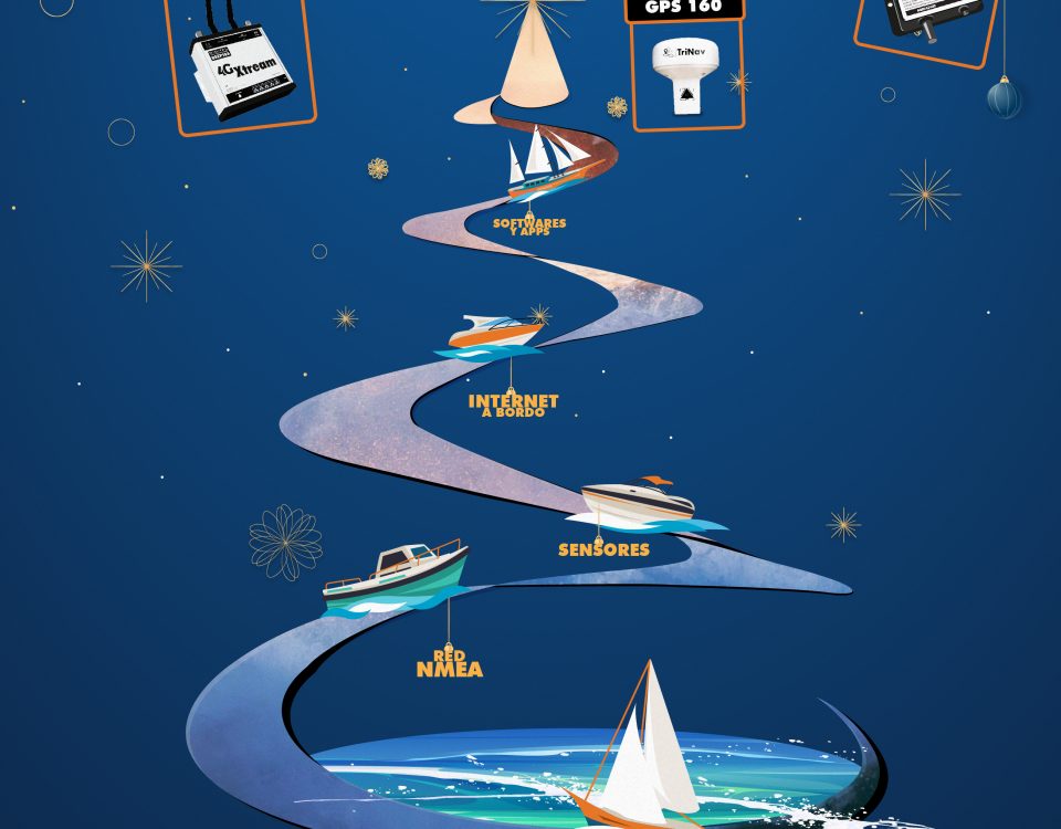 digital yacht productos felices fiestas
