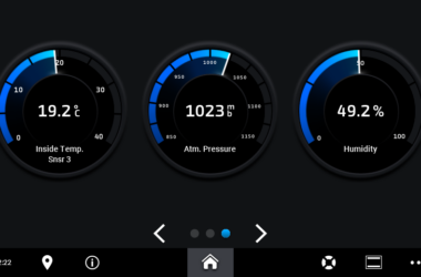 Información meteorológica en MFD digital yacht