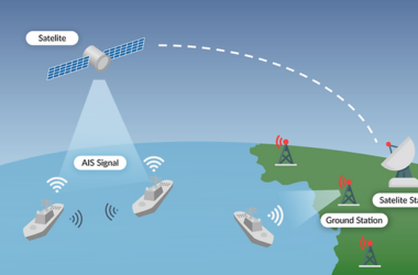 seguimiento ais por satelite